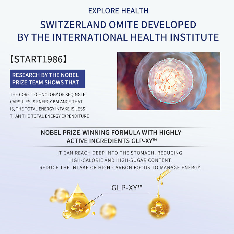 SIKOO GLP-XY 21DAYS SLIMMING SOFTGELS